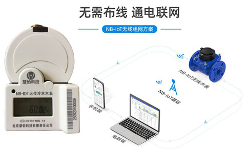 无线远传NB-IOT水表使用介绍