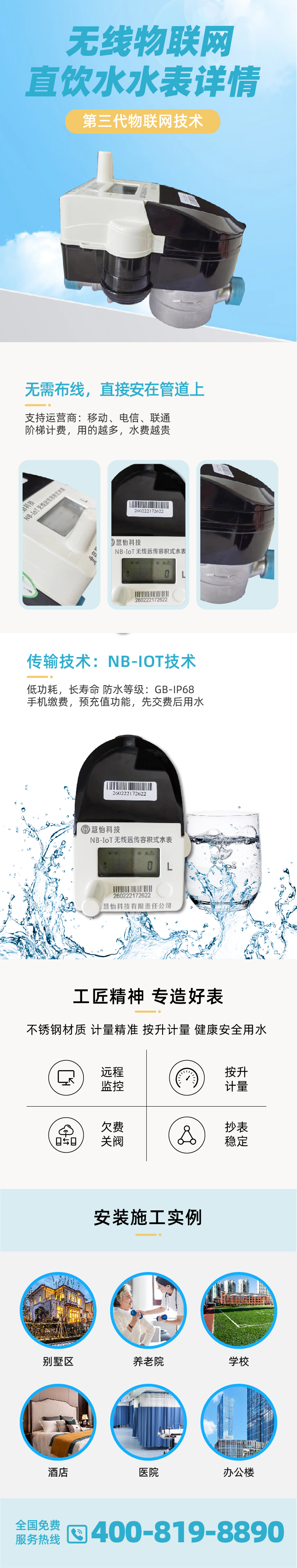 物联网直饮水_画板 1 副本.png